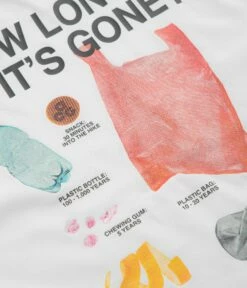 Nike ACG Pickinout T-Shirt - Summit White -FLATSPOT Sales nike acg pickinout t shirt summit white 5